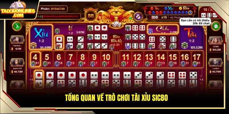 Khái quát chung về game Sicbo tài xỉu